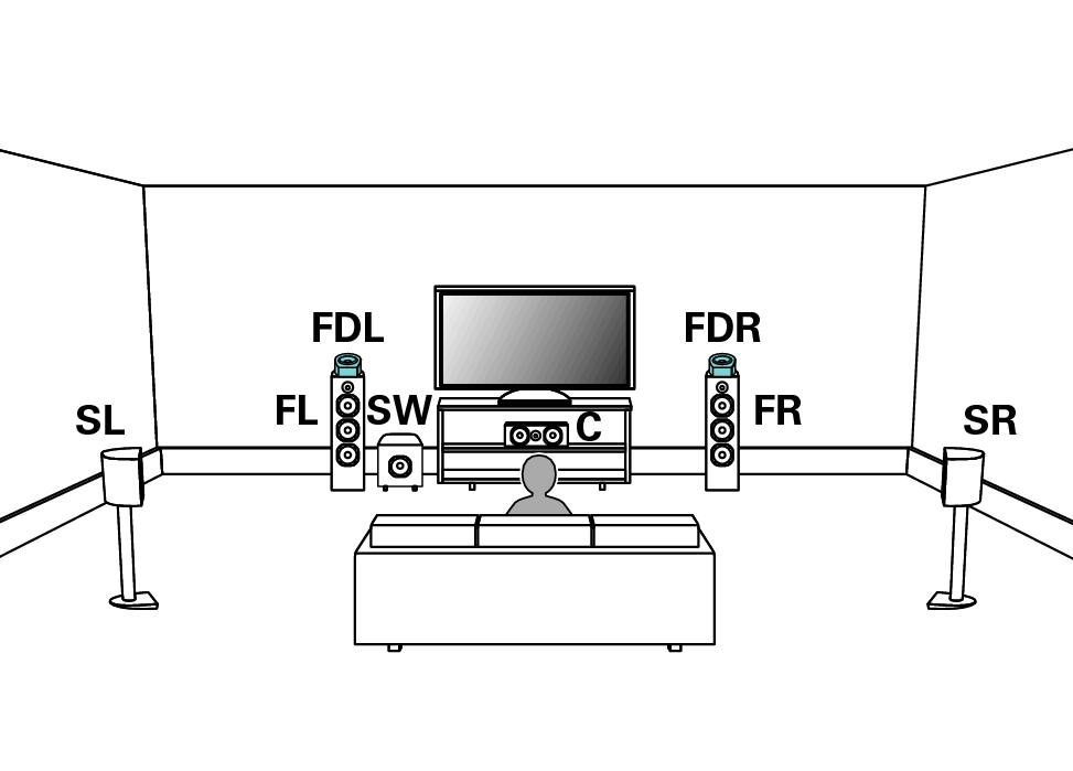 Pict FrontDolby SP Layout X2200